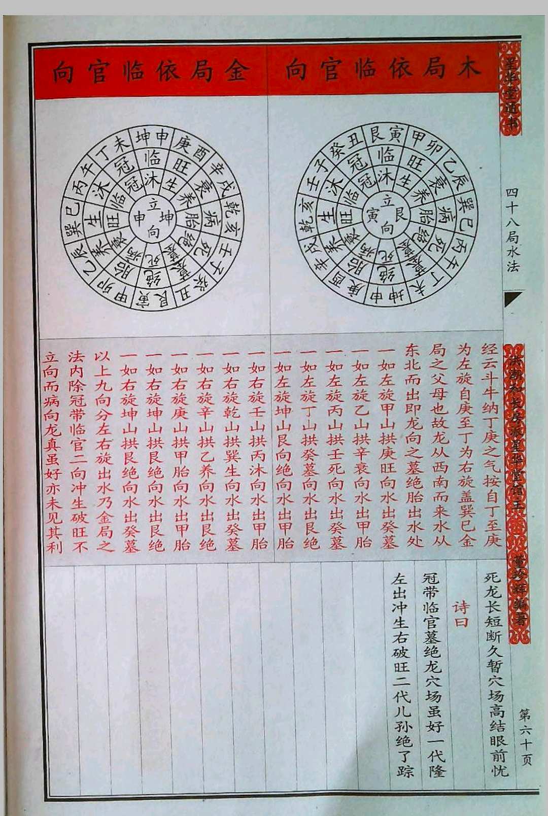 图片[2]中华古籍网-专注古书收集四十八局水法中华古籍网-专注古书收集中华古籍网