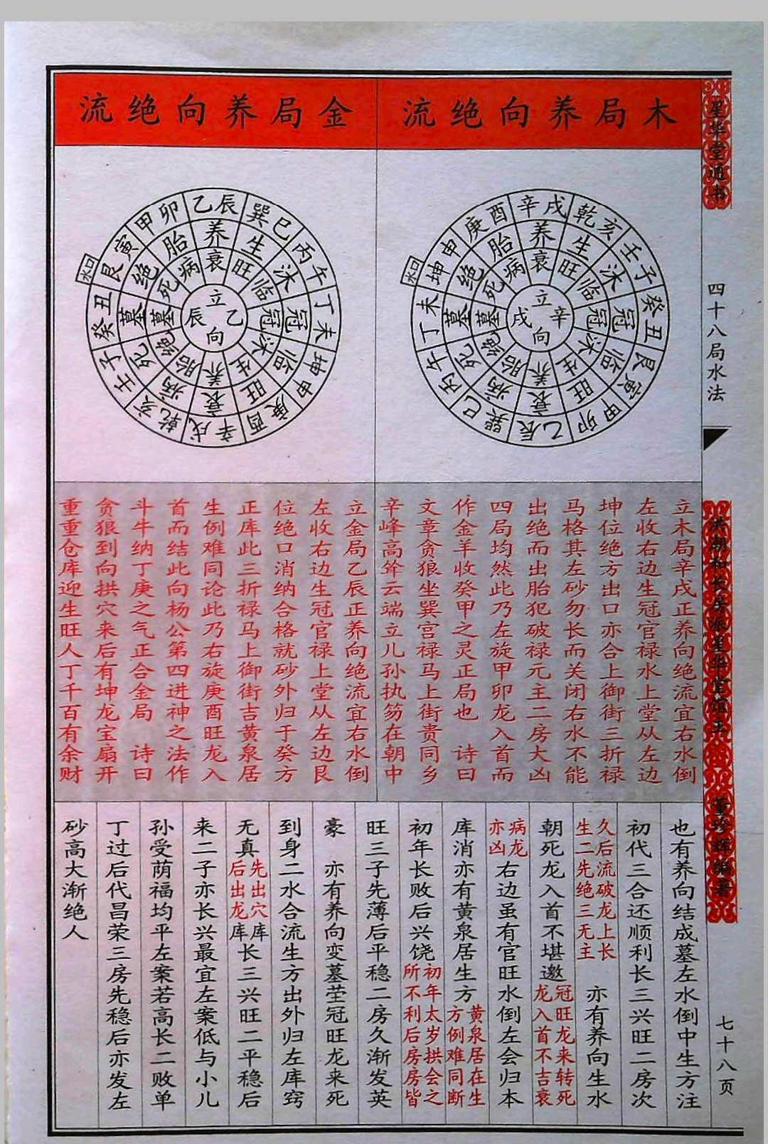 图片[7]中华古籍网-专注古书收集四十八局水法中华古籍网-专注古书收集中华古籍网