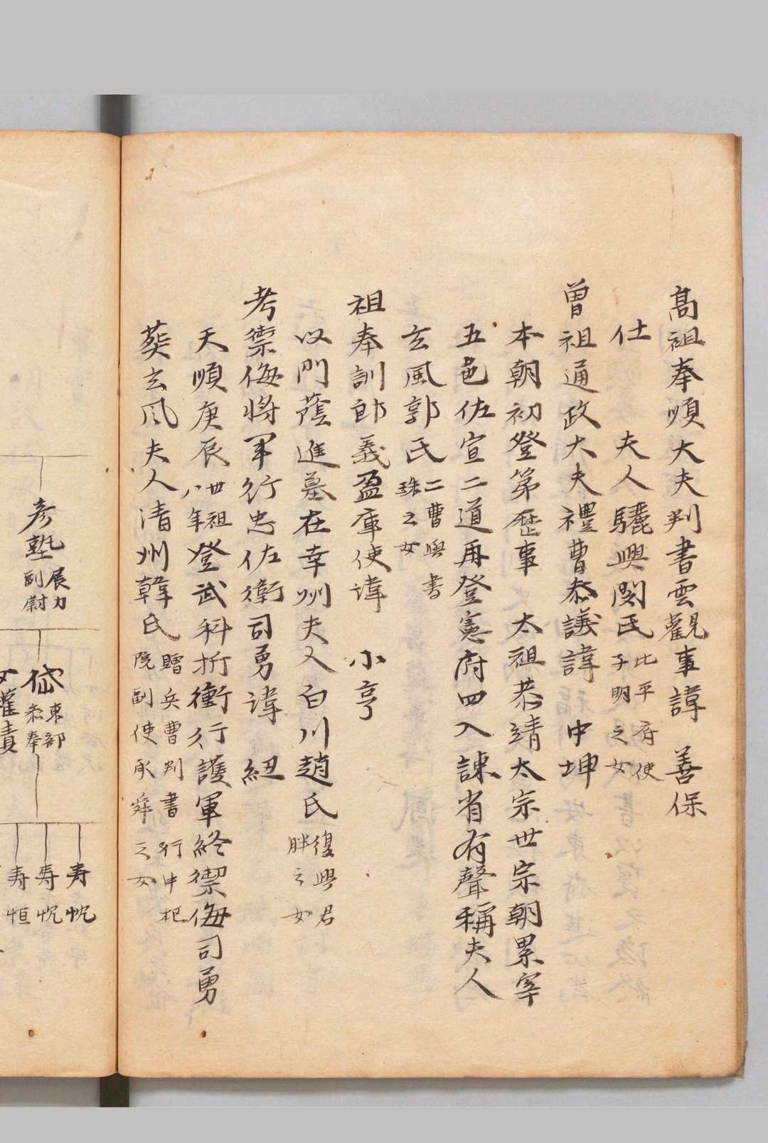 图片[6]中华古籍网-专注古书收集景贤录 ２卷 李桢（朝鲜）写本 ,江户中华古籍网-专注古书收集中华古籍网