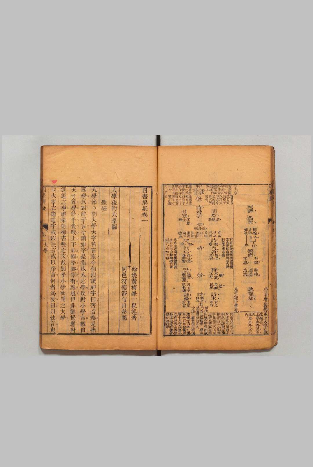 图片[5]中华古籍网-专注古书收集四书解疑 20卷 黄梅峰  清刊本中华古籍网-专注古书收集中华古籍网