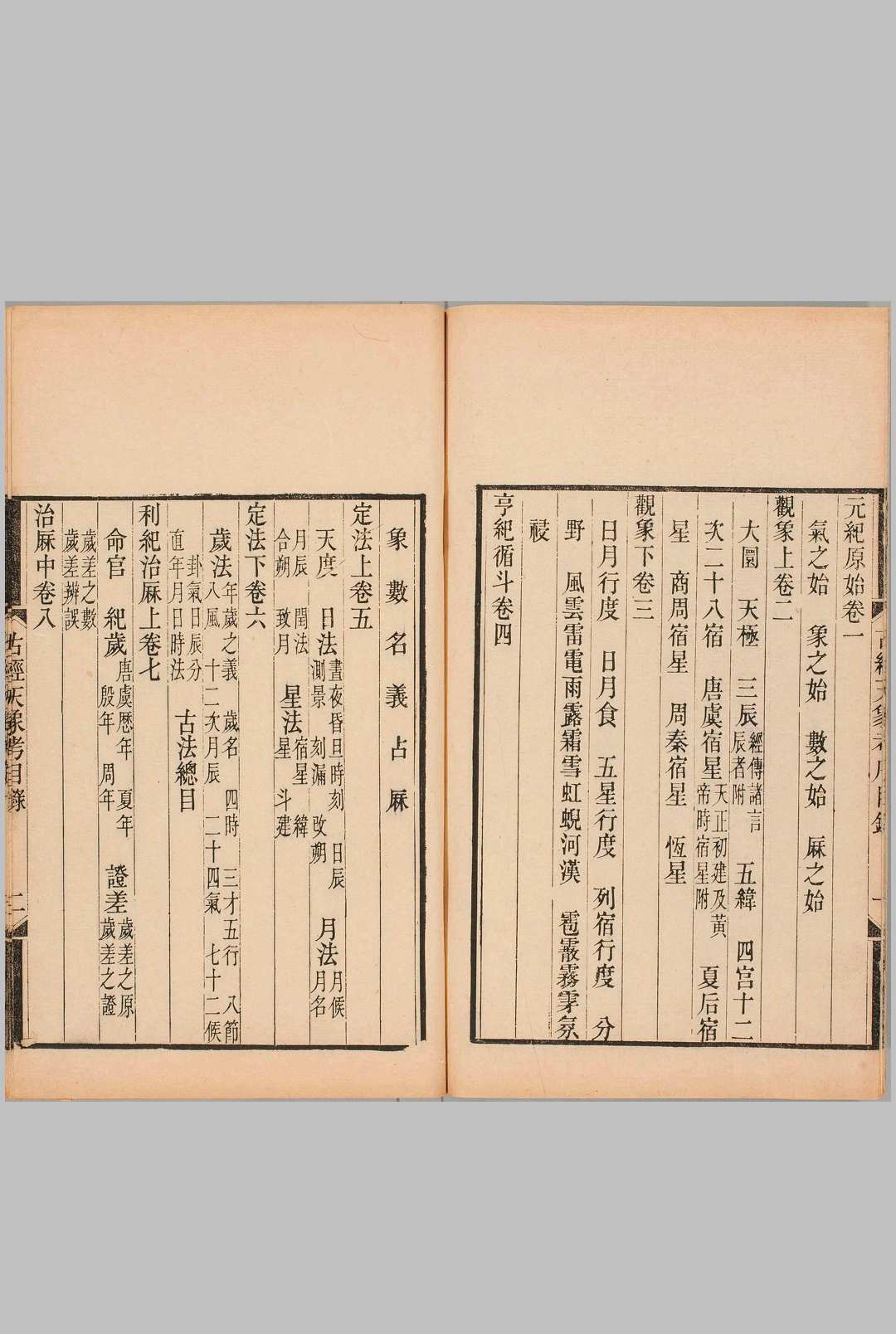 图片[10]中华古籍网-专注古书收集古经天象考.十二卷附图说.释问.清.雷学淇撰.清道光五年序刊本.日本国家天文台图书馆藏中华古籍网-专注古书收集中华古籍网