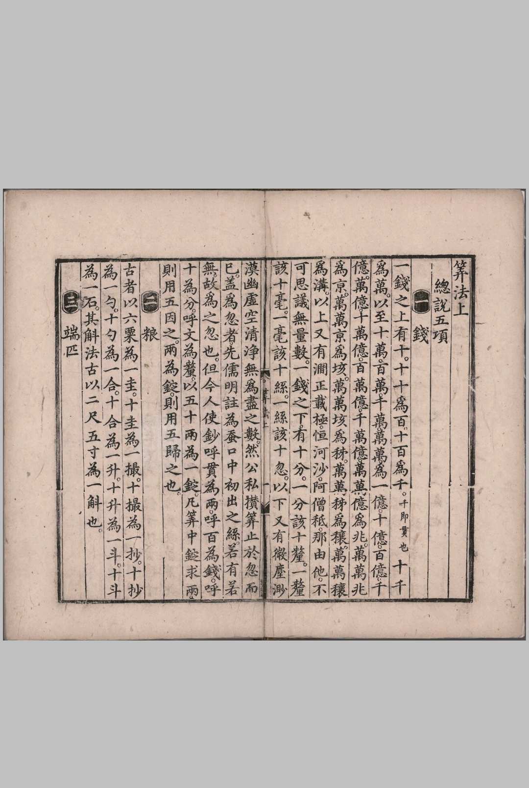 图片[2]中华古籍网-专注古书收集算法全能集.二卷.明.贾亨撰.明初黑口十行刊本.蝴蝶裝中华古籍网-专注古书收集中华古籍网