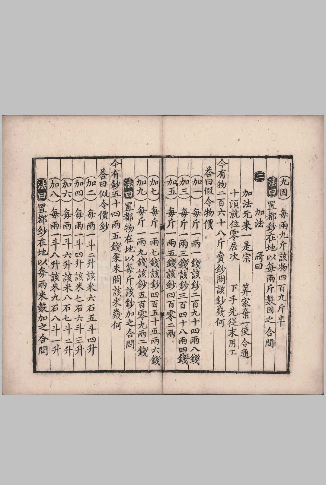图片[3]中华古籍网-专注古书收集算法全能集.二卷.明.贾亨撰.明初黑口十行刊本.蝴蝶裝中华古籍网-专注古书收集中华古籍网