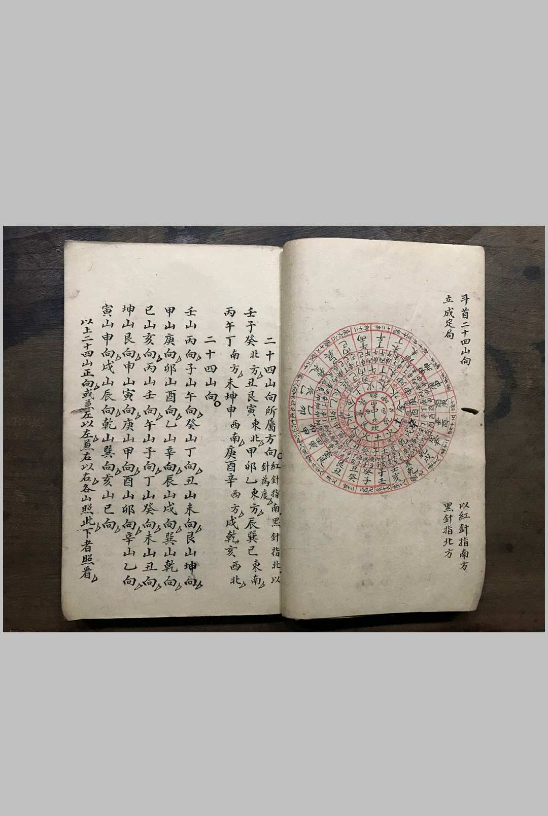 图片[3]中华古籍网-专注古书收集选择吉凶中华古籍网-专注古书收集中华古籍网