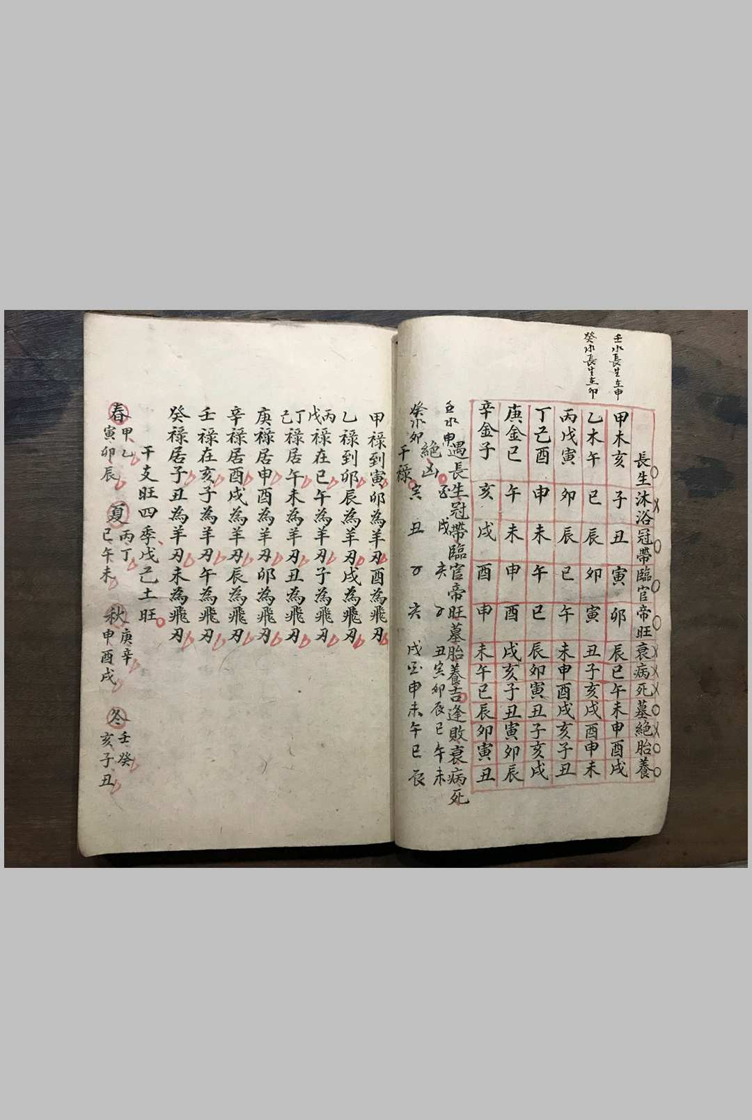 图片[4]中华古籍网-专注古书收集选择吉凶中华古籍网-专注古书收集中华古籍网