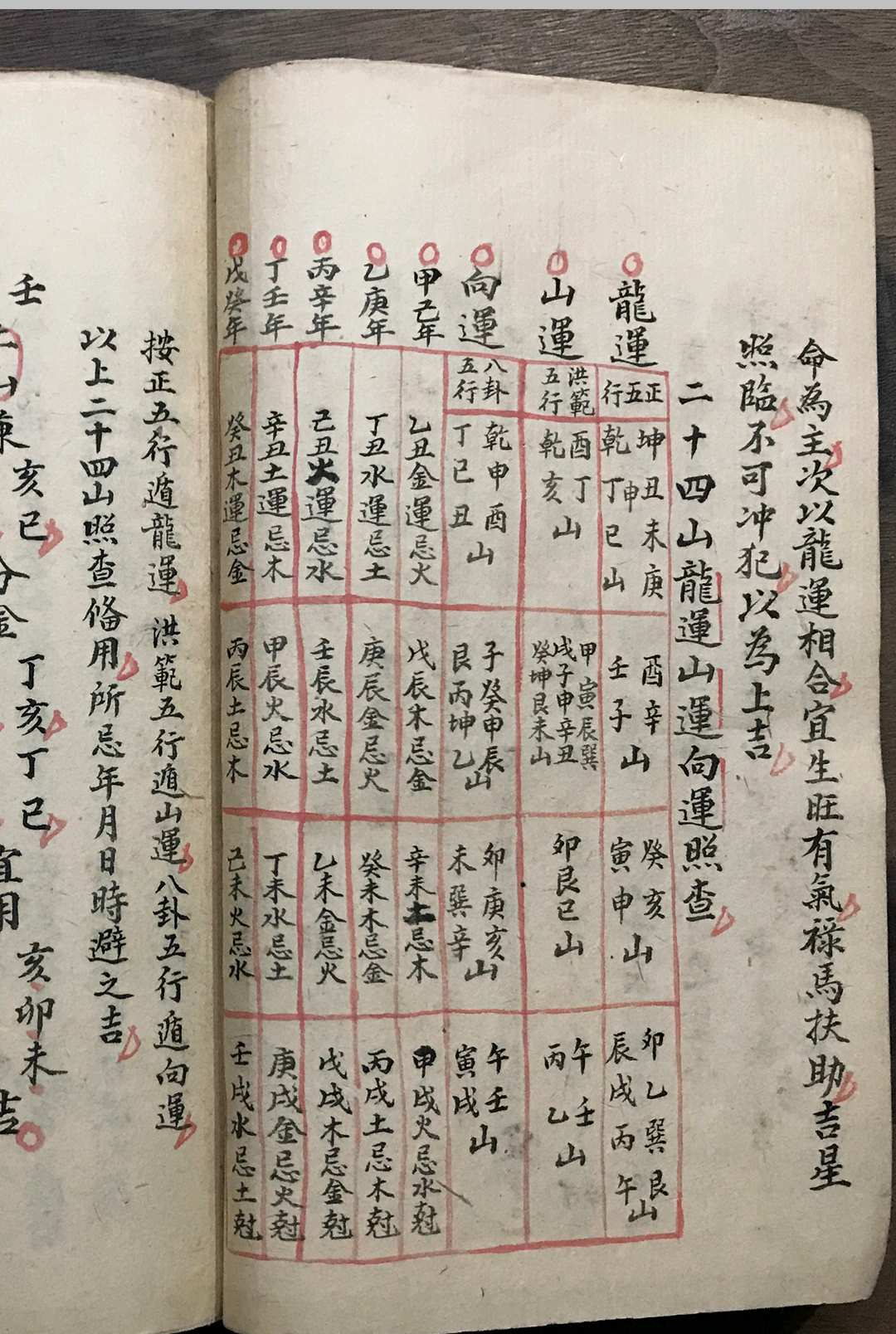 图片[11]中华古籍网-专注古书收集选择吉凶中华古籍网-专注古书收集中华古籍网