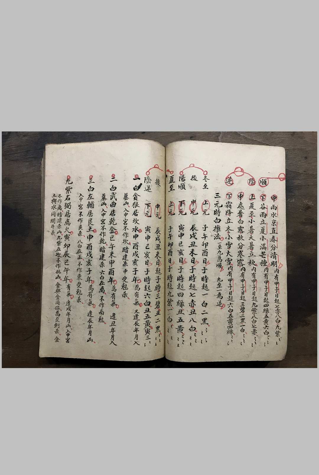 图片[9]中华古籍网-专注古书收集选择吉凶中华古籍网-专注古书收集中华古籍网