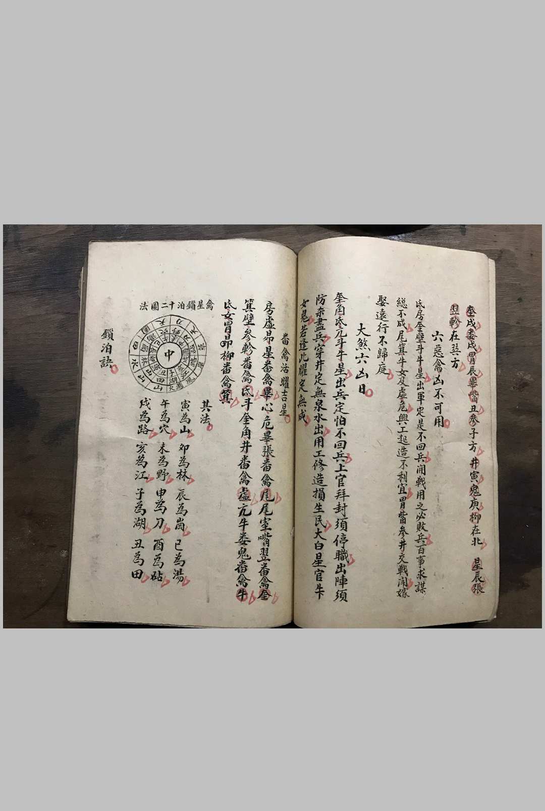 图片[15]中华古籍网-专注古书收集选择吉凶中华古籍网-专注古书收集中华古籍网