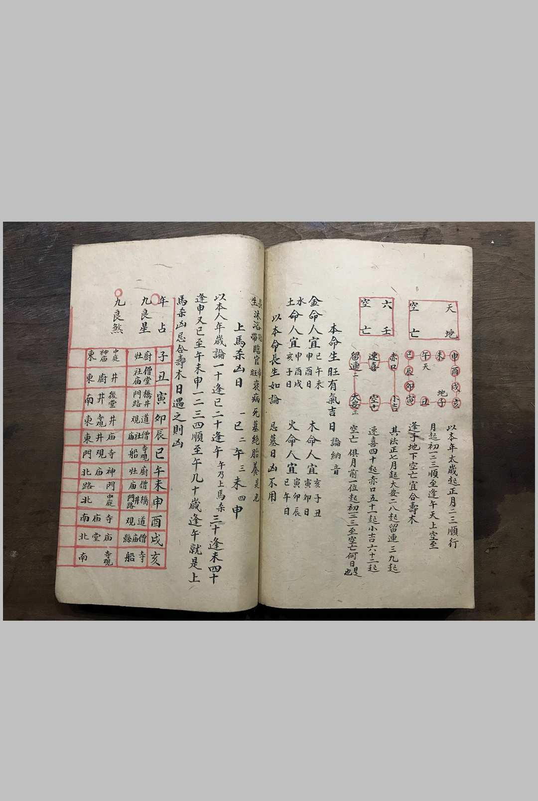 图片[13]中华古籍网-专注古书收集选择吉凶中华古籍网-专注古书收集中华古籍网