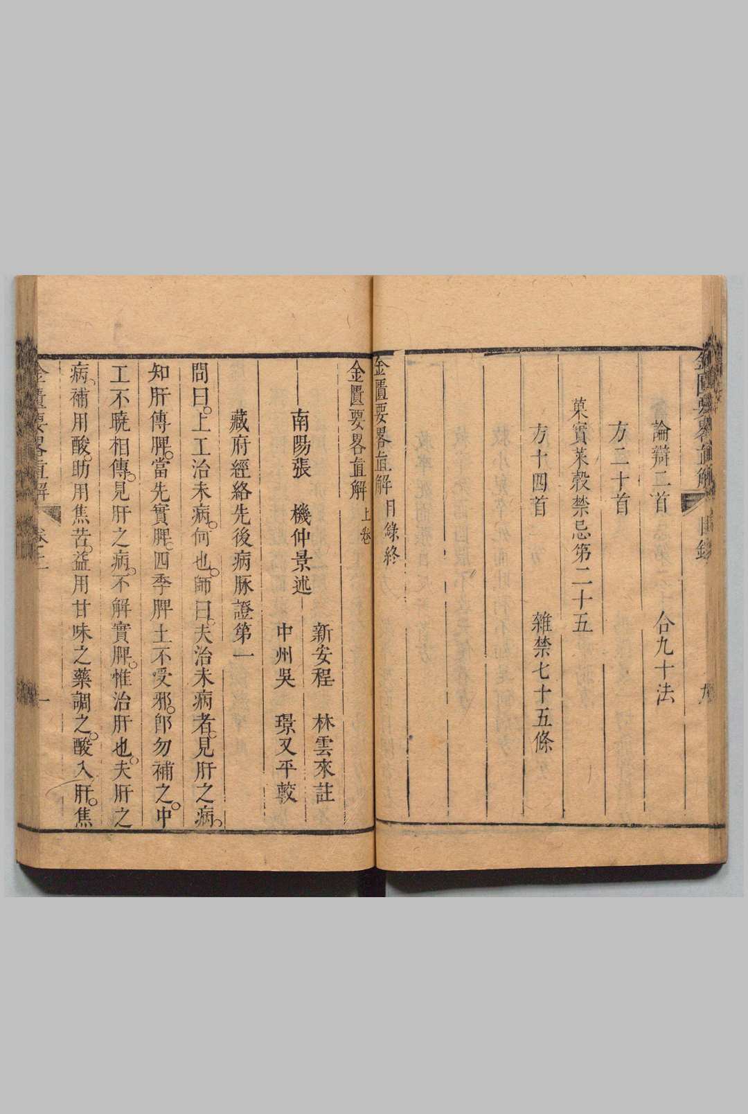 图片[6]中华古籍网-专注古书收集金匮要略直解 ３卷 张机（汉）程林（清）清康熙12年中华古籍网-专注古书收集中华古籍网