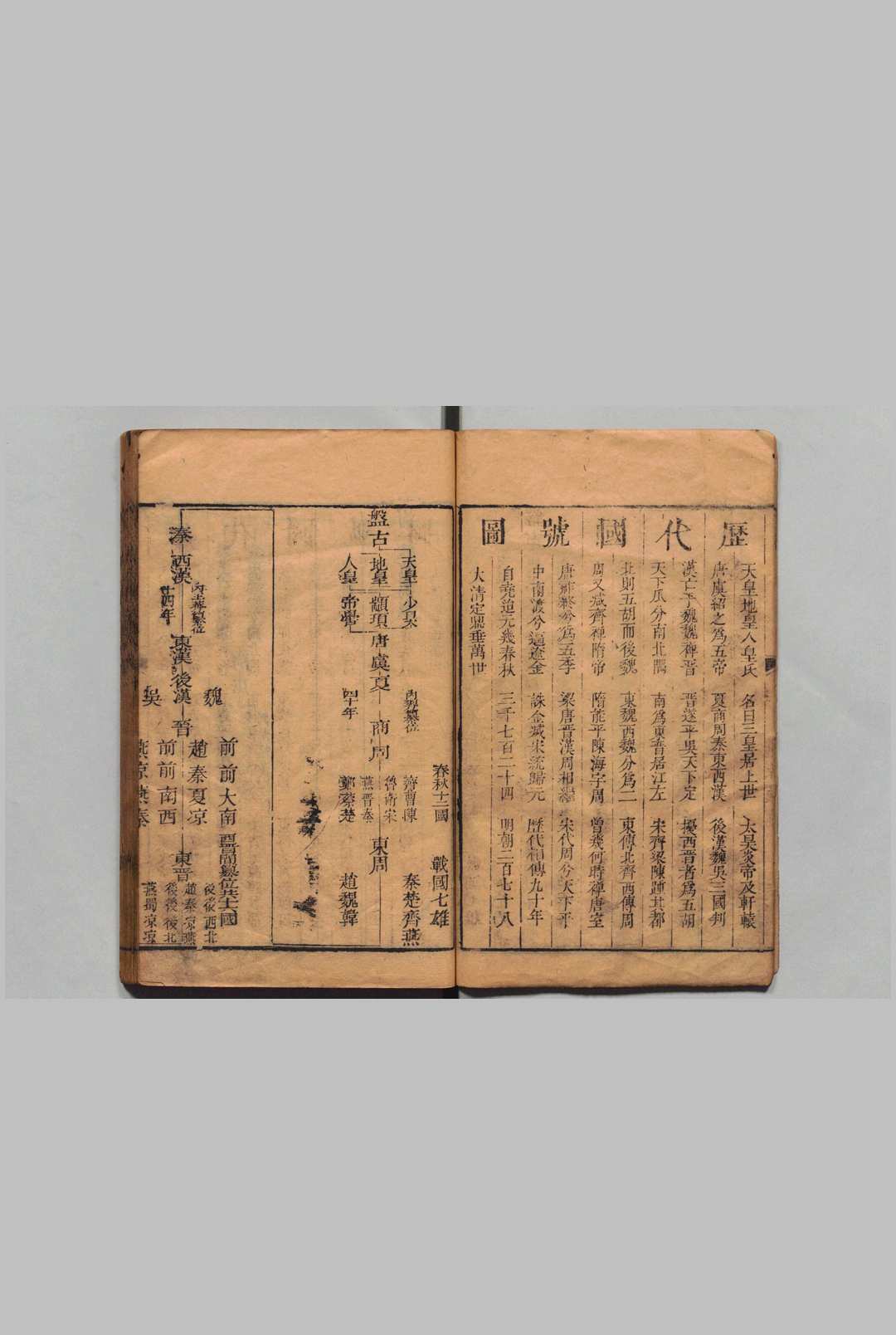 图片[2]中华古籍网-专注古书收集廿二史纪事提要 ８卷 吴绥 清嘉庆元年中华古籍网-专注古书收集中华古籍网
