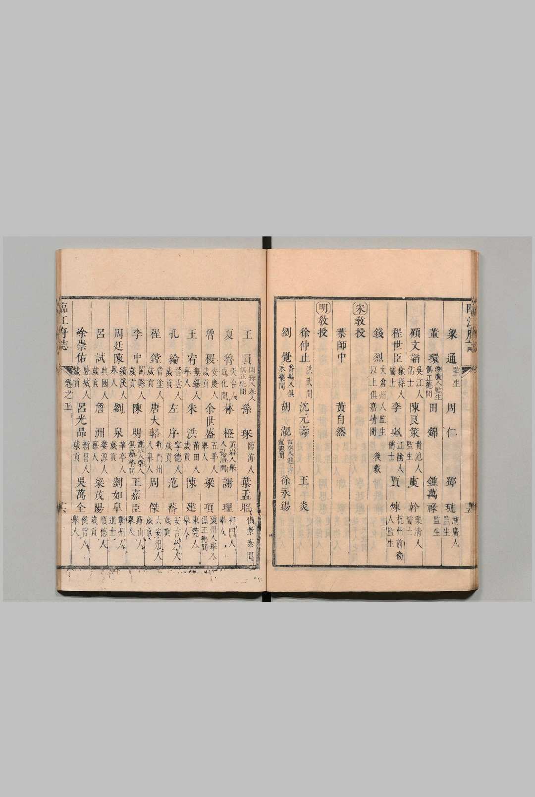 图片[6]中华古籍网-专注古书收集临江府志  16卷 施闰章 清康熙7年印年19年中华古籍网-专注古书收集中华古籍网