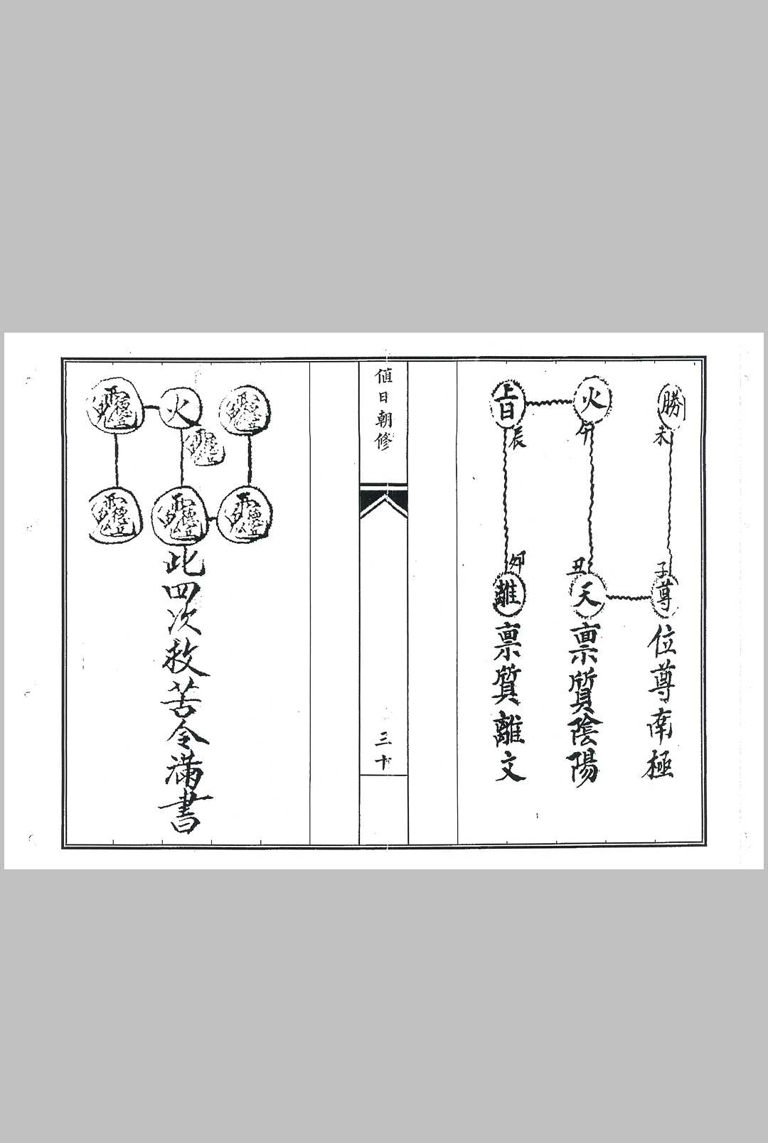 图片[6]中华古籍网-专注古书收集灵宝值日朝修中华古籍网-专注古书收集中华古籍网