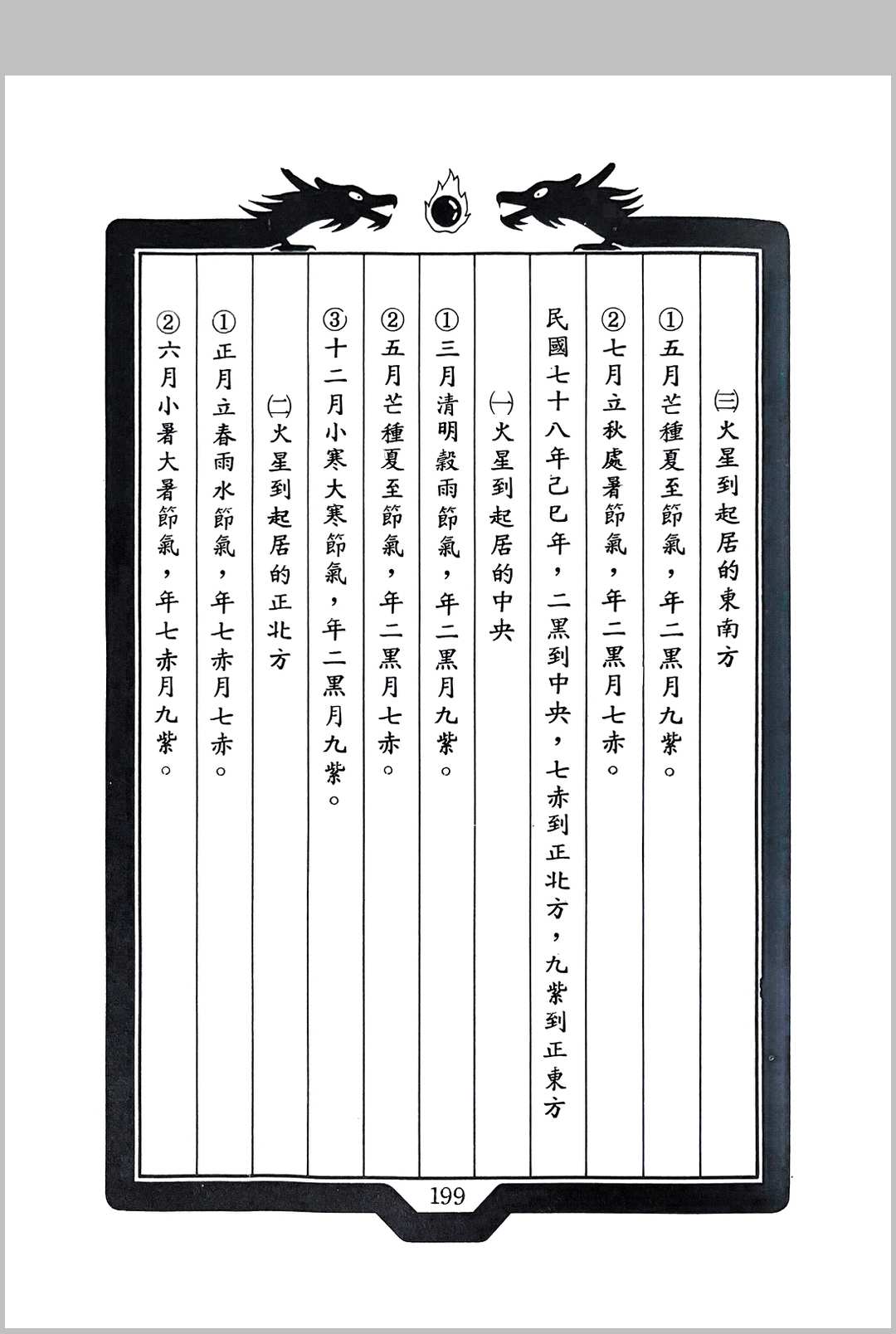图片[19]中华古籍网-专注古书收集灵书地宅学中华古籍网-专注古书收集中华古籍网