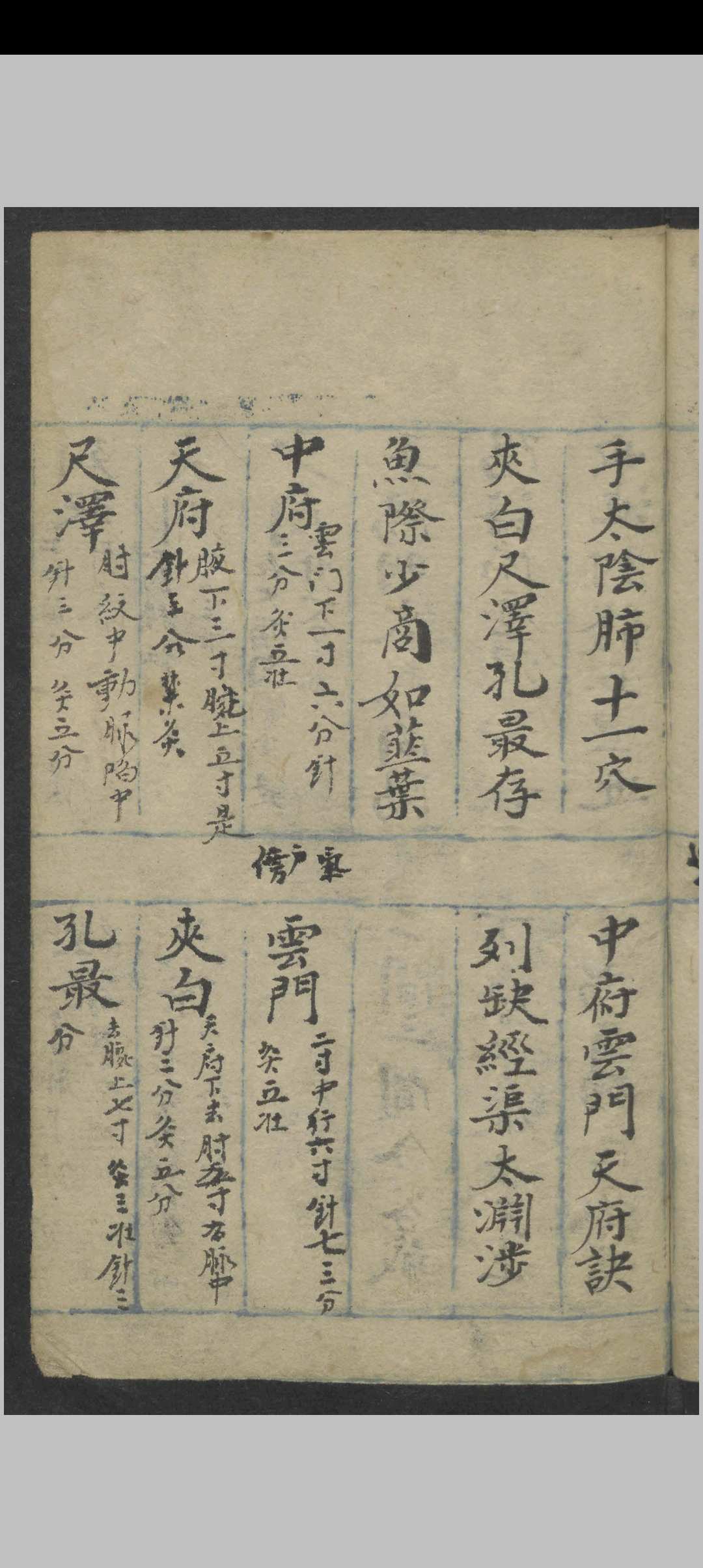 图片[6]中华古籍网-专注古书收集经穴名称 , 1900中华古籍网-专注古书收集中华古籍网