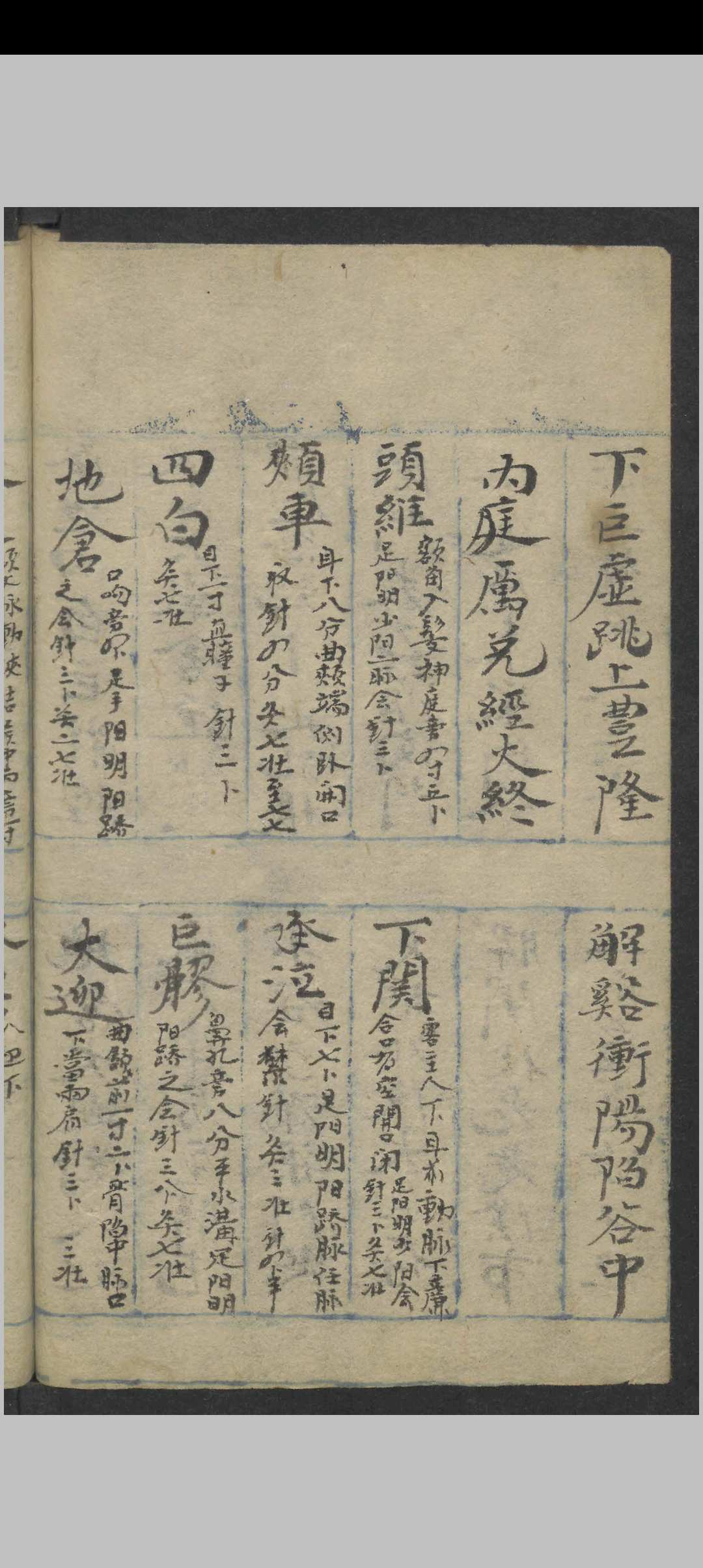 图片[5]中华古籍网-专注古书收集经穴名称 , 1900中华古籍网-专注古书收集中华古籍网