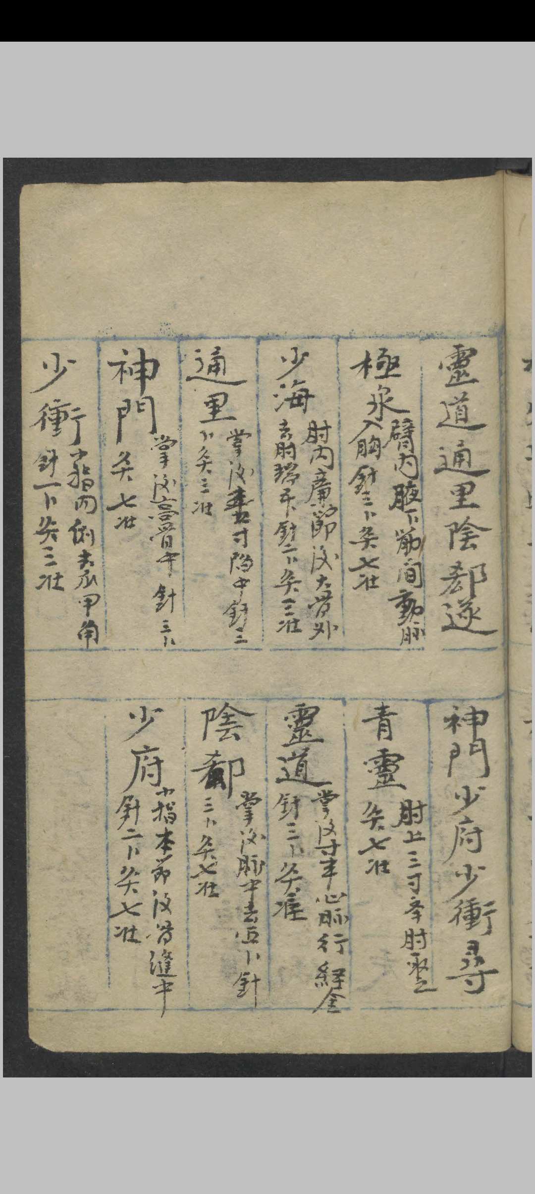 图片[4]中华古籍网-专注古书收集经穴名称 , 1900中华古籍网-专注古书收集中华古籍网