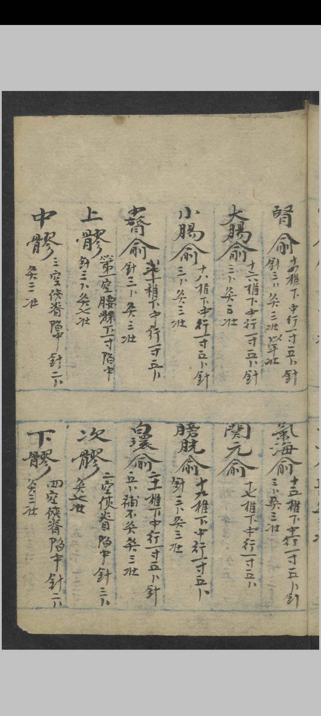 图片[7]中华古籍网-专注古书收集经穴名称 , 1900中华古籍网-专注古书收集中华古籍网