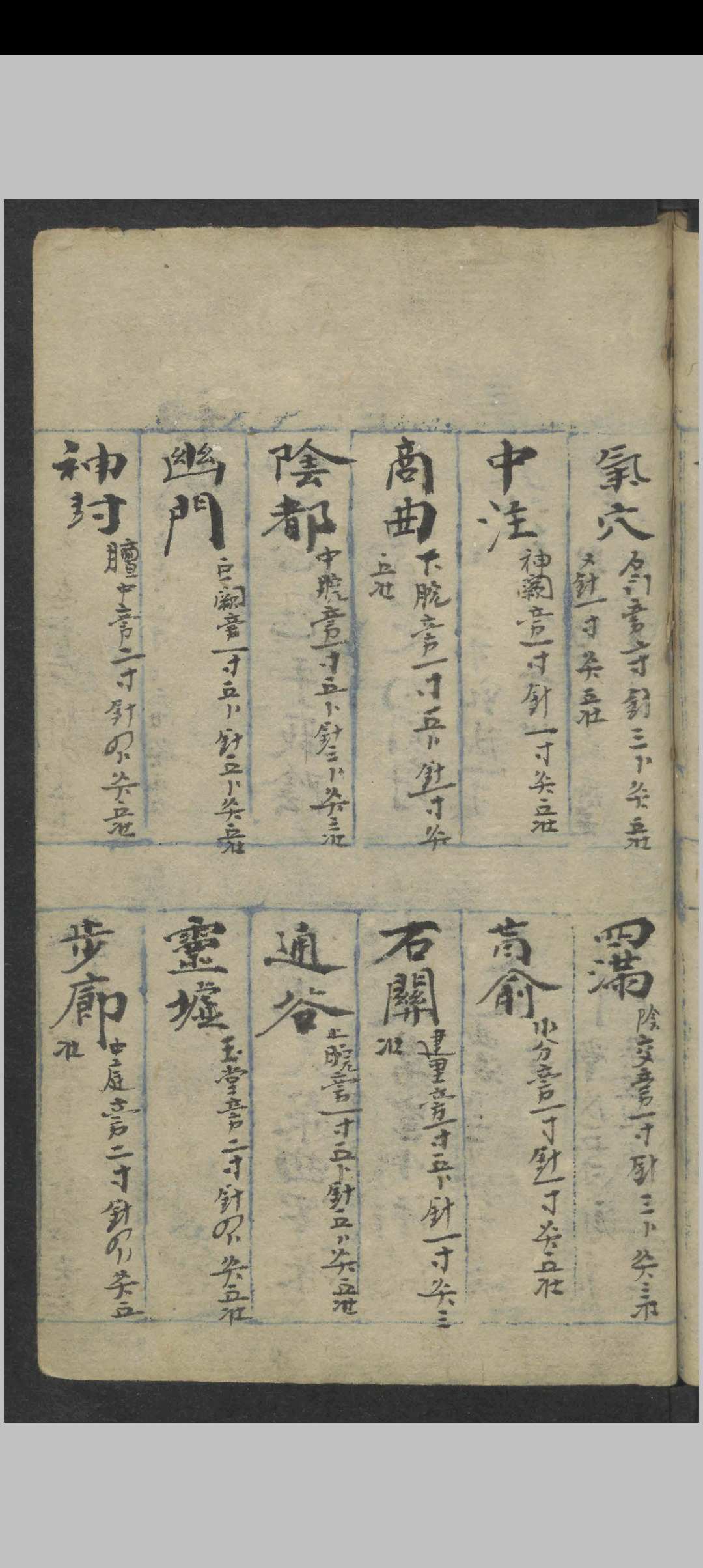 图片[8]中华古籍网-专注古书收集经穴名称 , 1900中华古籍网-专注古书收集中华古籍网