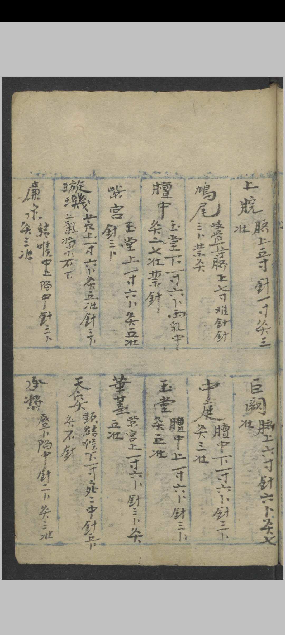 图片[9]中华古籍网-专注古书收集经穴名称 , 1900中华古籍网-专注古书收集中华古籍网