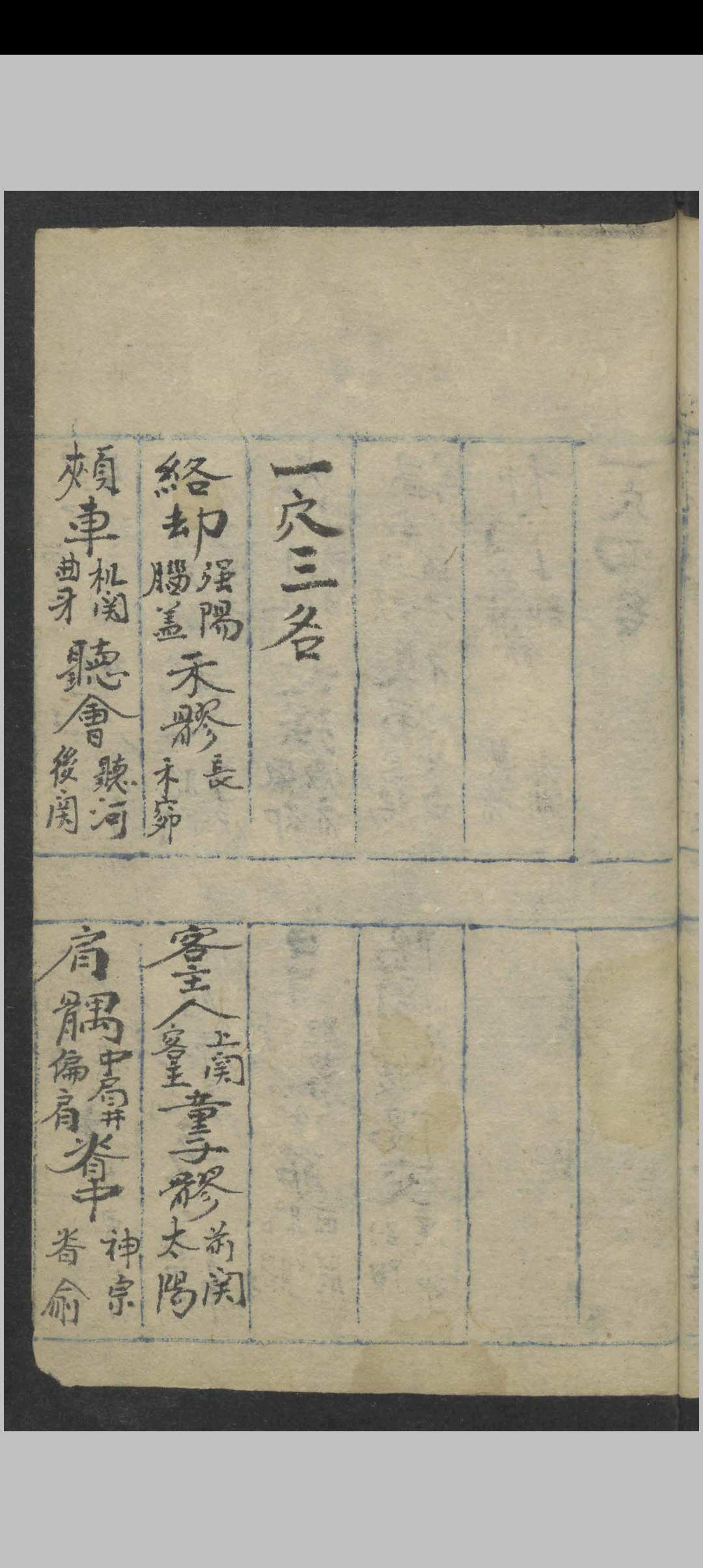 图片[10]中华古籍网-专注古书收集经穴名称 , 1900中华古籍网-专注古书收集中华古籍网