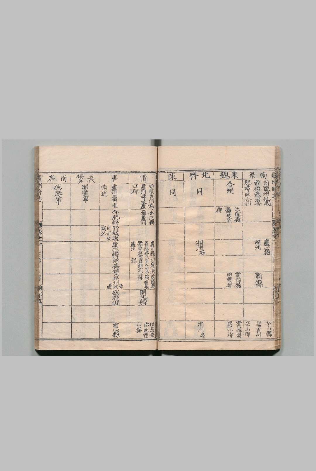 图片[8]中华古籍网-专注古书收集庐州府志 13卷 杜璁 明万历3年中华古籍网-专注古书收集中华古籍网