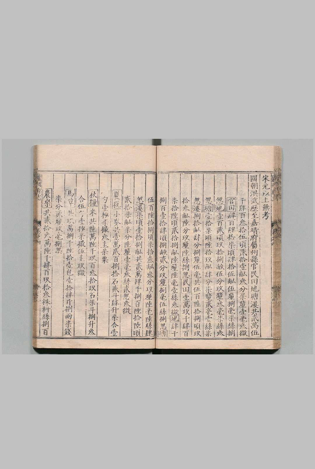 图片[7]中华古籍网-专注古书收集庐州府志 13卷 杜璁 明万历3年中华古籍网-专注古书收集中华古籍网