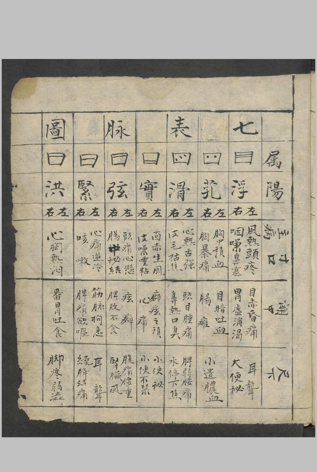 图片[9]中华古籍网-专注古书收集望闻问切中华古籍网-专注古书收集中华古籍网