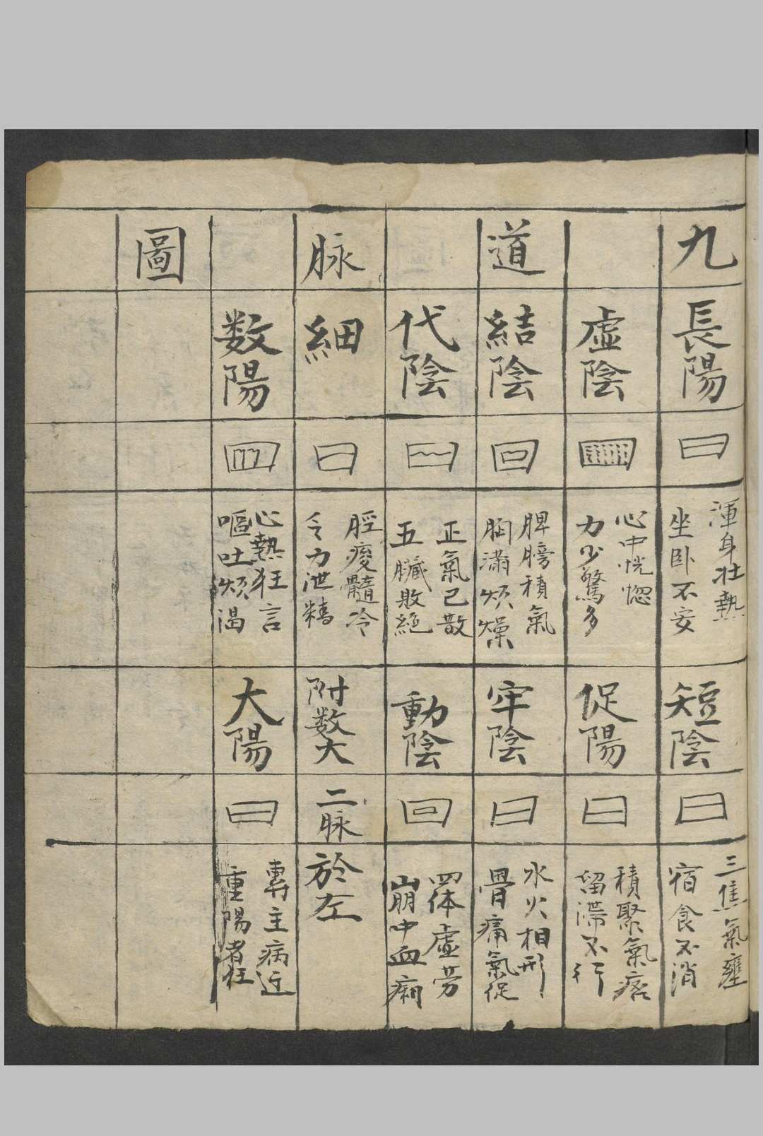 图片[11]中华古籍网-专注古书收集望闻问切中华古籍网-专注古书收集中华古籍网