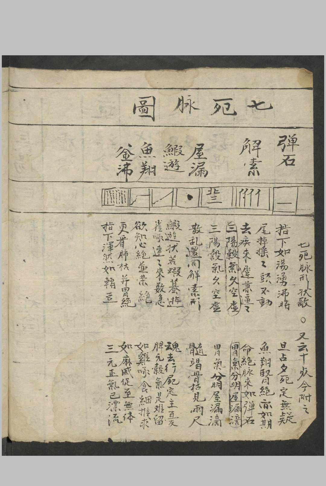 图片[12]中华古籍网-专注古书收集望闻问切中华古籍网-专注古书收集中华古籍网