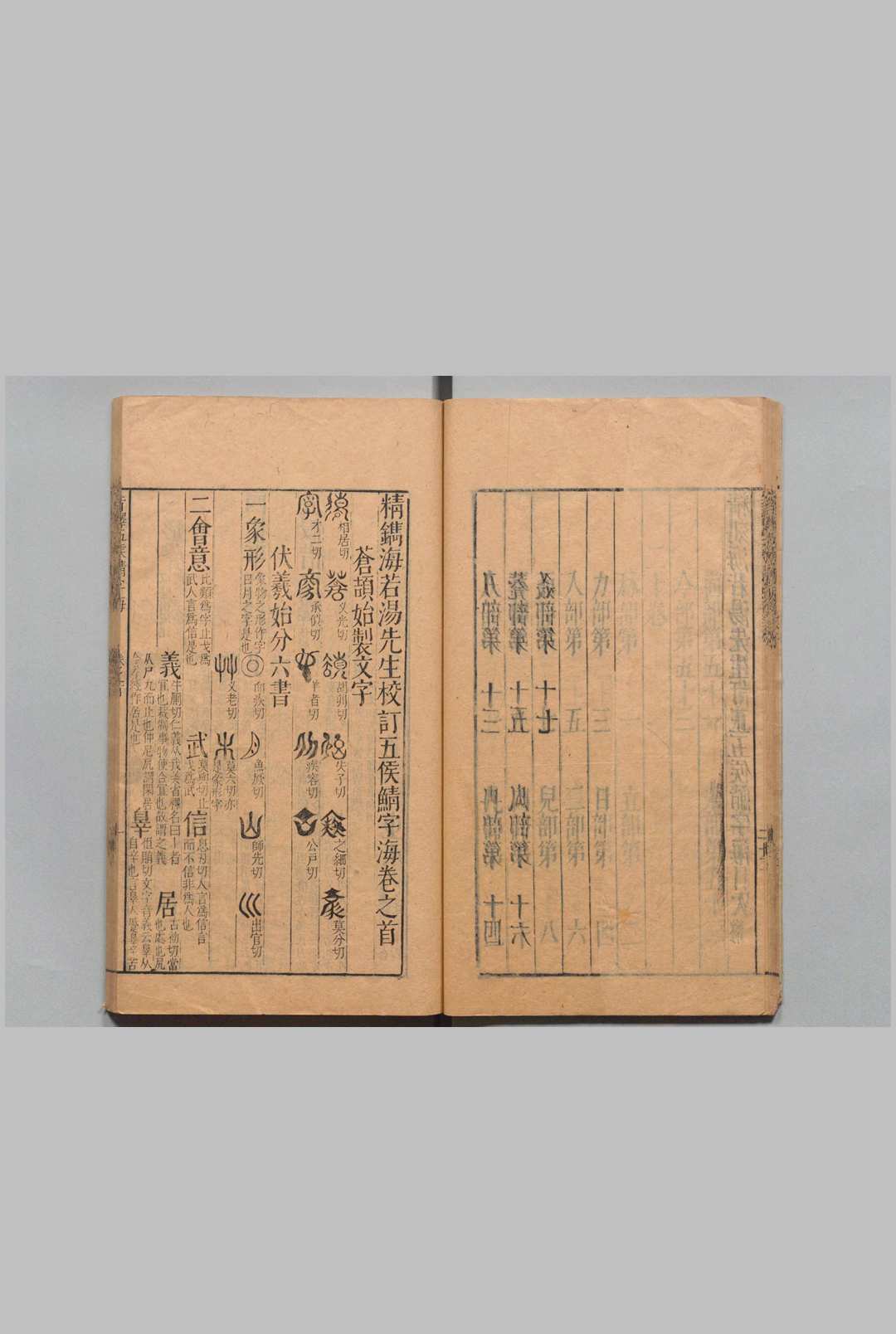 图片[4]中华古籍网-专注古书收集精刻海若汤先生校订音释五侯鲭字海 汤海若 明刊本中华古籍网-专注古书收集中华古籍网