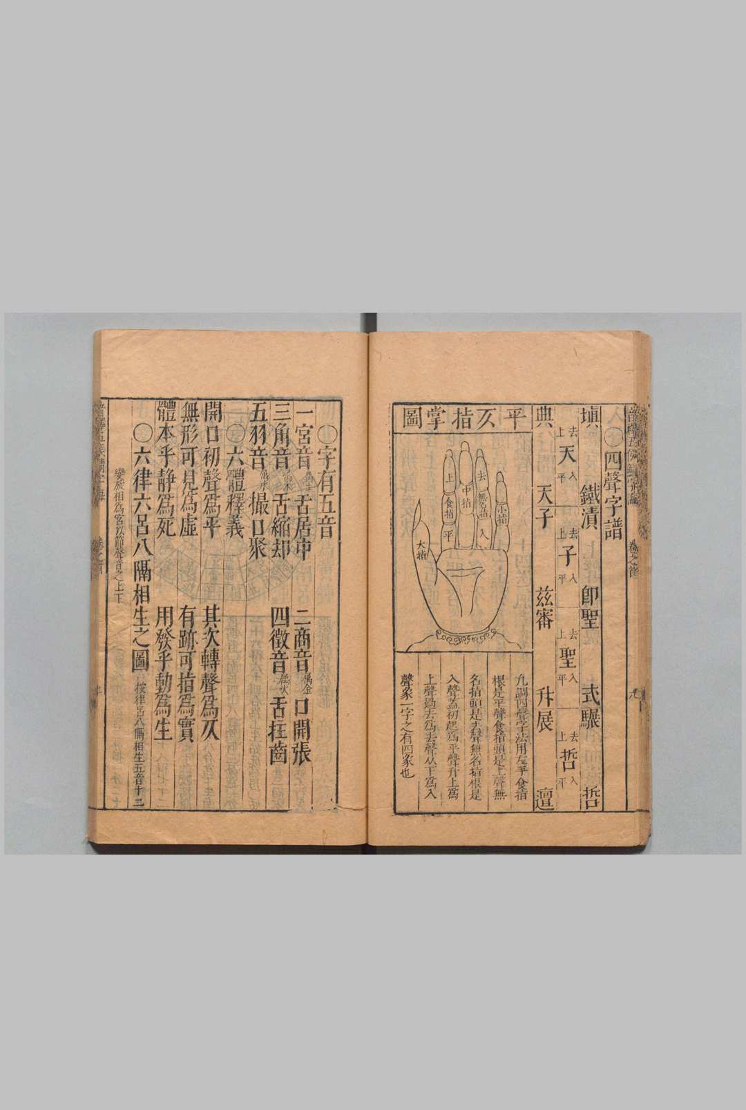 图片[7]中华古籍网-专注古书收集精刻海若汤先生校订音释五侯鲭字海 汤海若 明刊本中华古籍网-专注古书收集中华古籍网