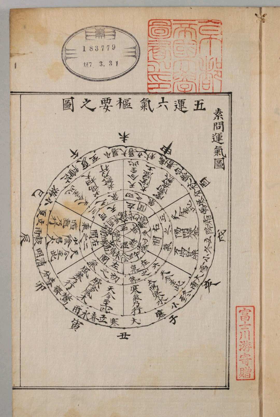 图片[3]中华古籍网-专注古书收集运气流行图中华古籍网-专注古书收集中华古籍网