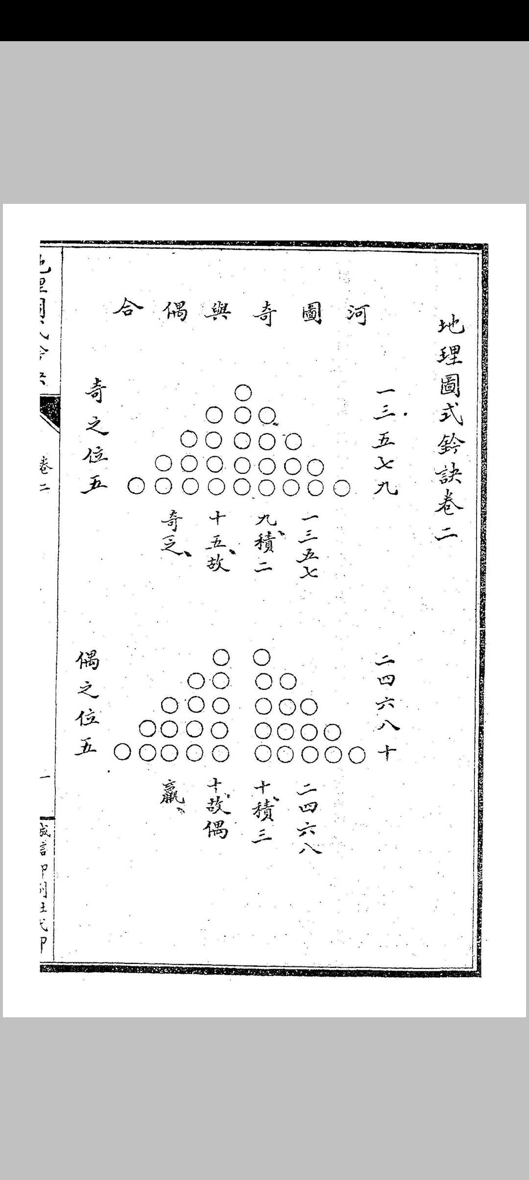 图片[10]中华古籍网-专注古书收集地理图式钤诀中华古籍网-专注古书收集中华古籍网