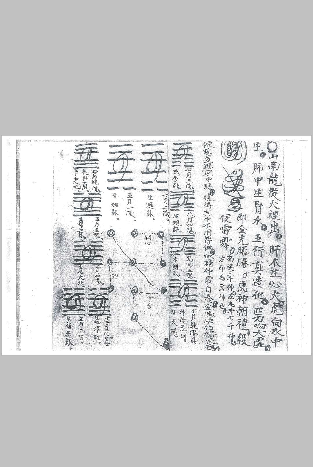 图片[9]中华古籍网-专注古书收集先天祖炁天罡一派中华古籍网-专注古书收集中华古籍网