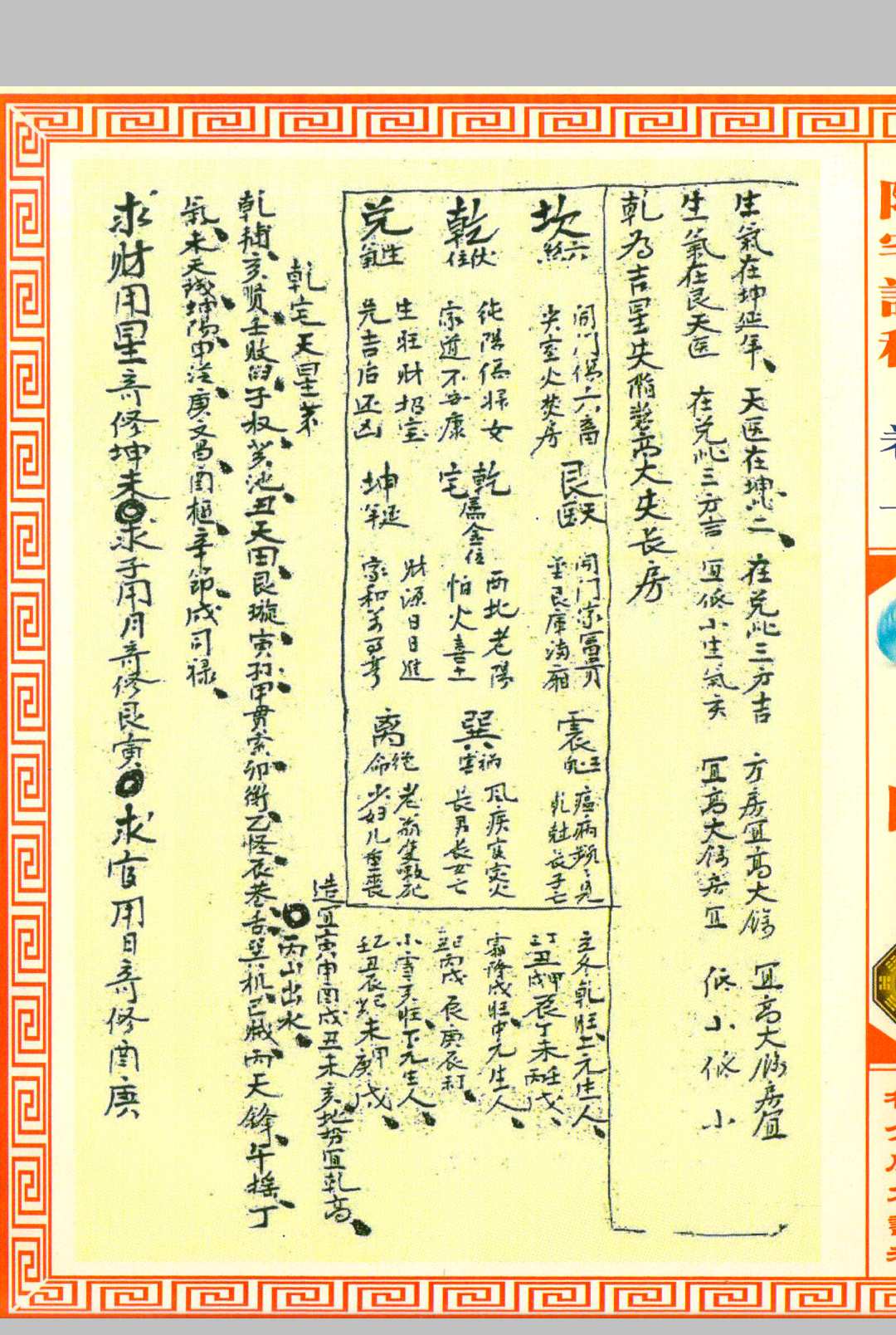 图片[6]中华古籍网-专注古书收集阳宅说秘   復轩秘藏中华古籍网-专注古书收集中华古籍网