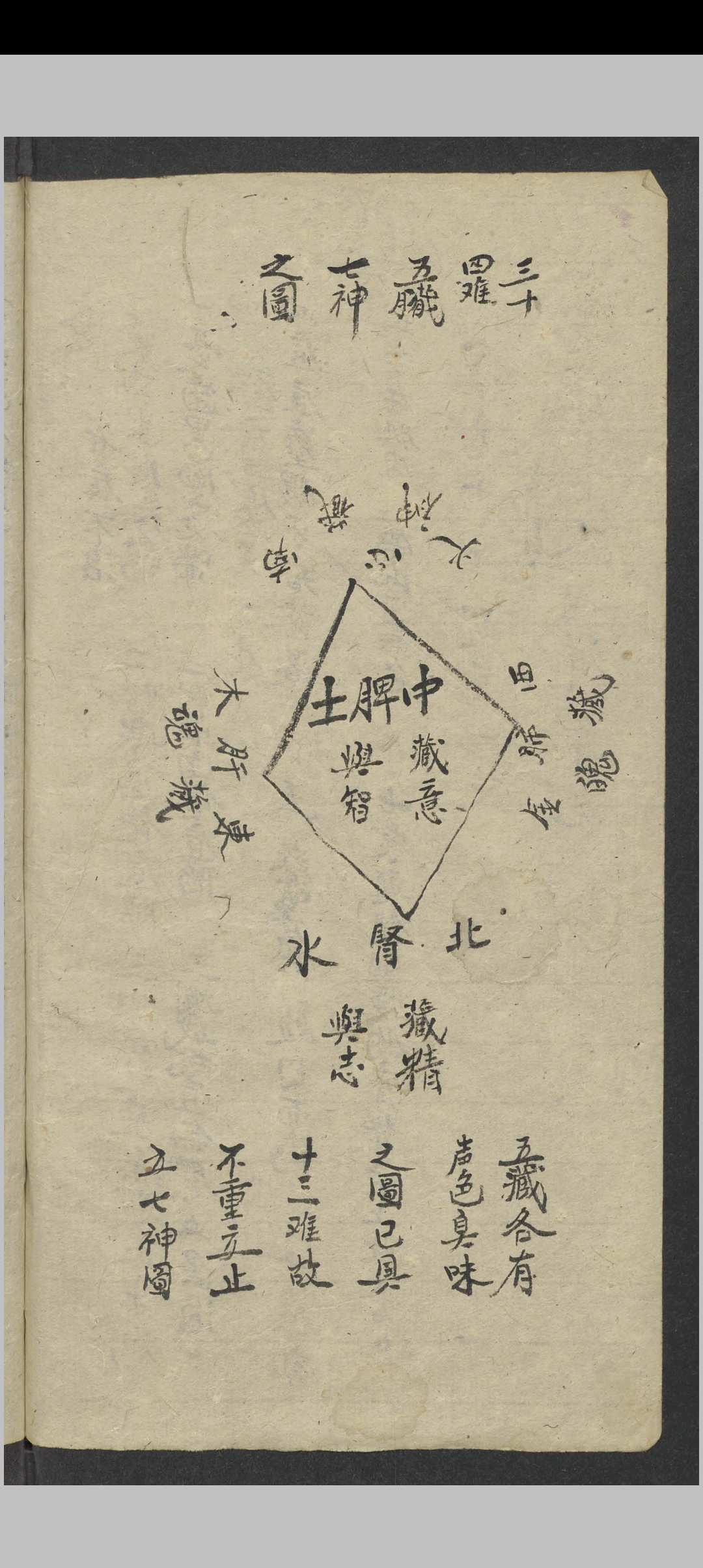图片[12]中华古籍网-专注古书收集秘方手抄 , 1900中华古籍网-专注古书收集中华古籍网