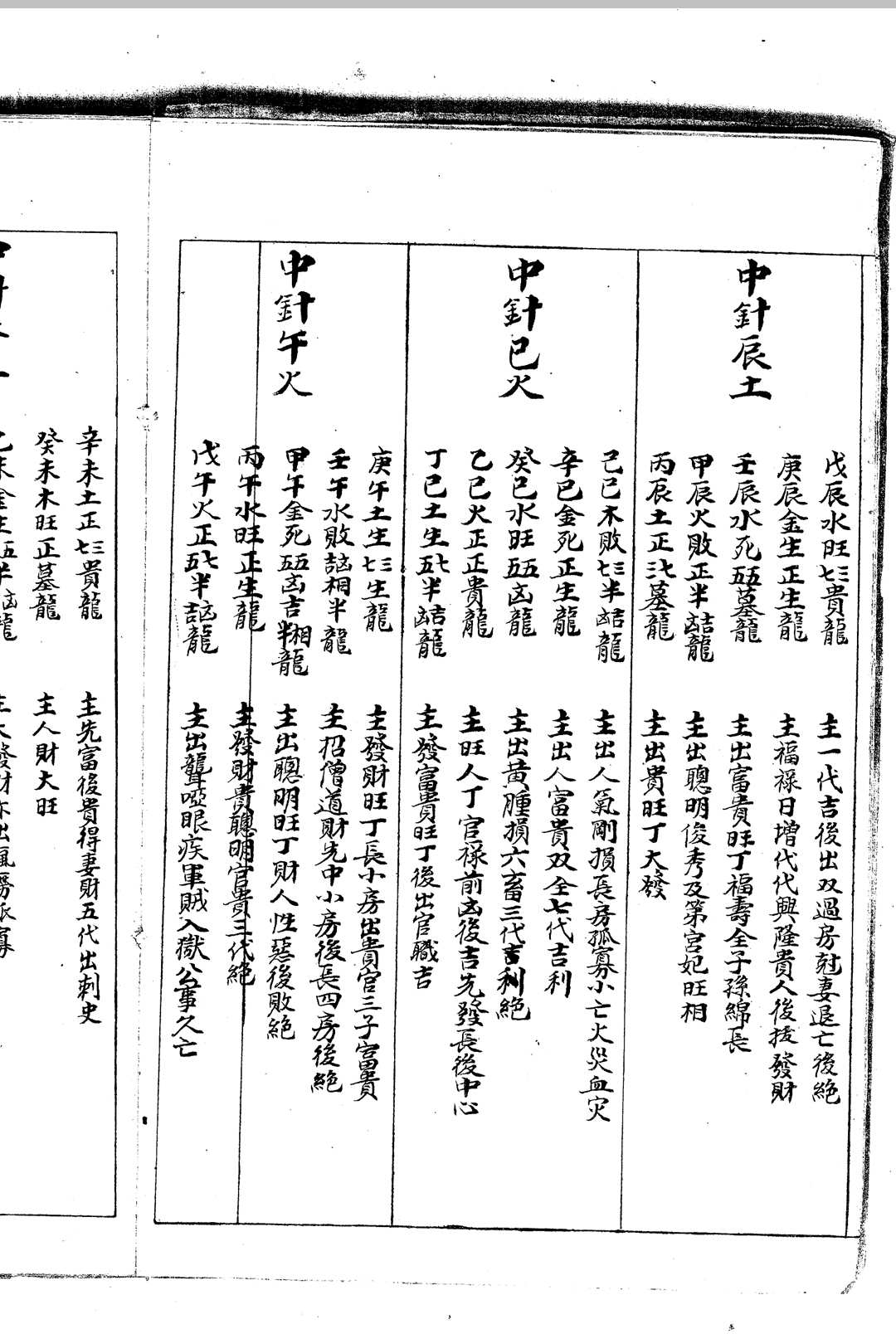 图片[4]中华古籍网-专注古书收集格水定针之法中华古籍网-专注古书收集中华古籍网