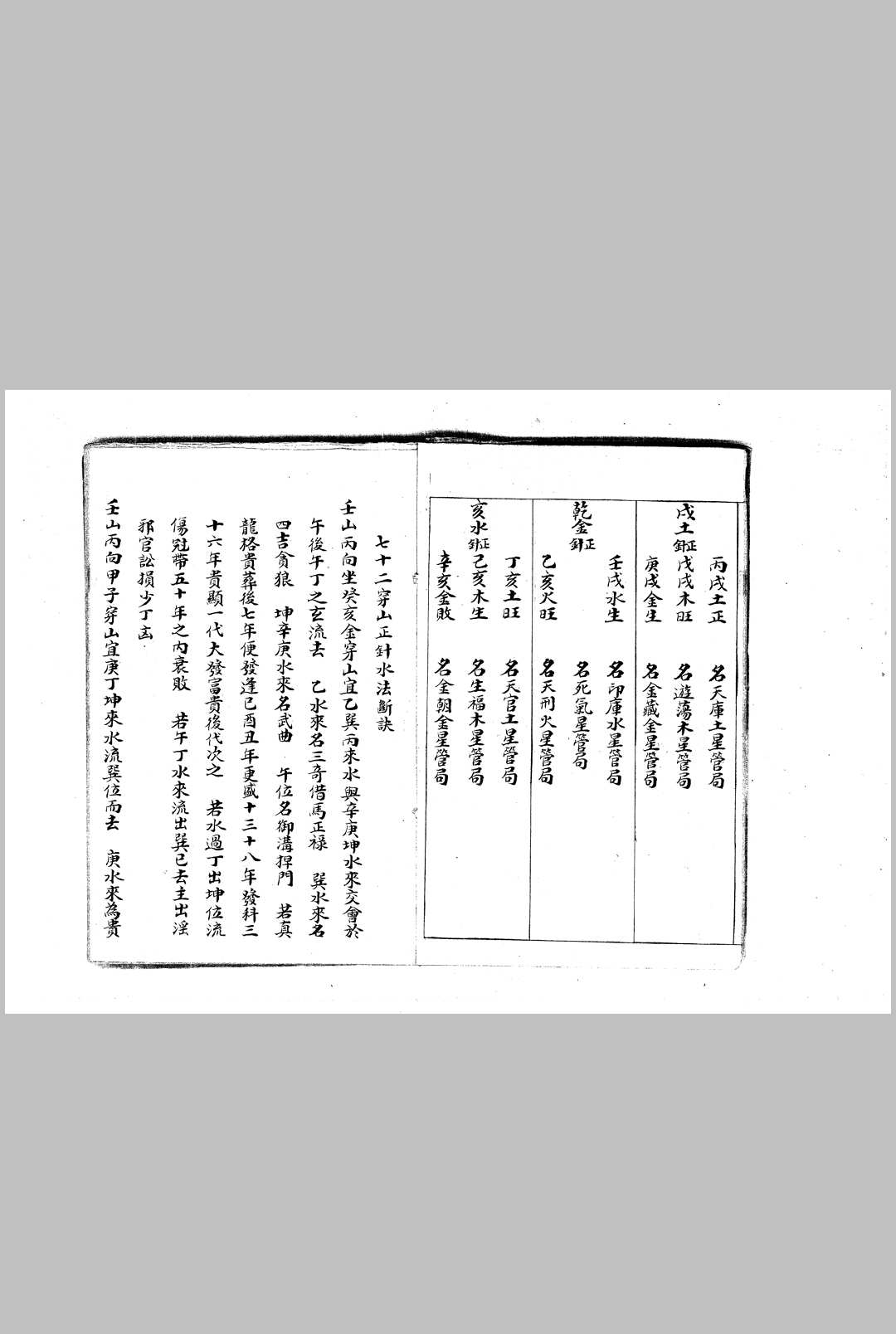 图片[6]中华古籍网-专注古书收集格水定针之法中华古籍网-专注古书收集中华古籍网