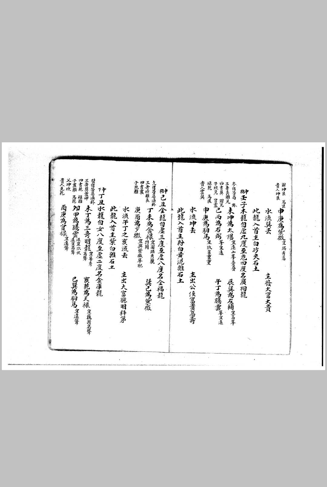 图片[16]中华古籍网-专注古书收集格水定针之法中华古籍网-专注古书收集中华古籍网