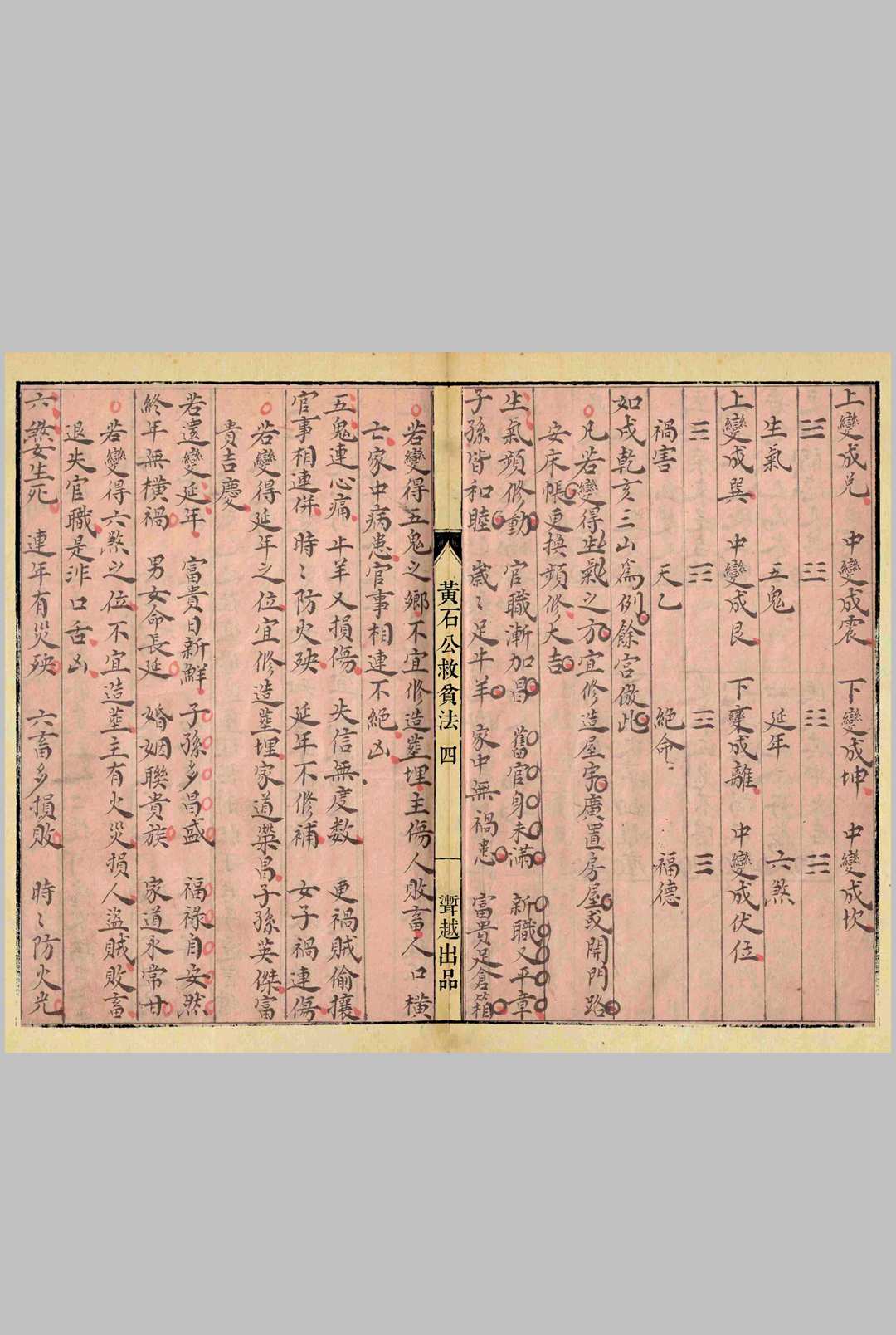 图片[10]中华古籍网-专注古书收集黄石公秘传阳宅必用中华古籍网-专注古书收集中华古籍网