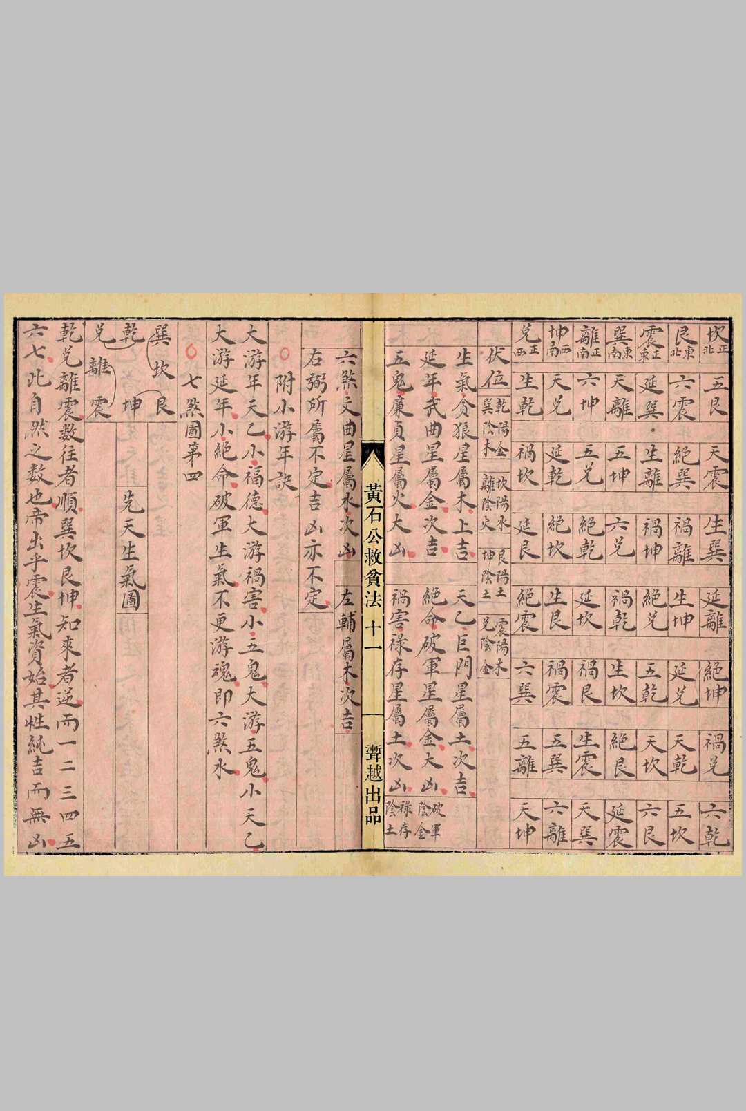 图片[12]中华古籍网-专注古书收集黄石公秘传阳宅必用中华古籍网-专注古书收集中华古籍网
