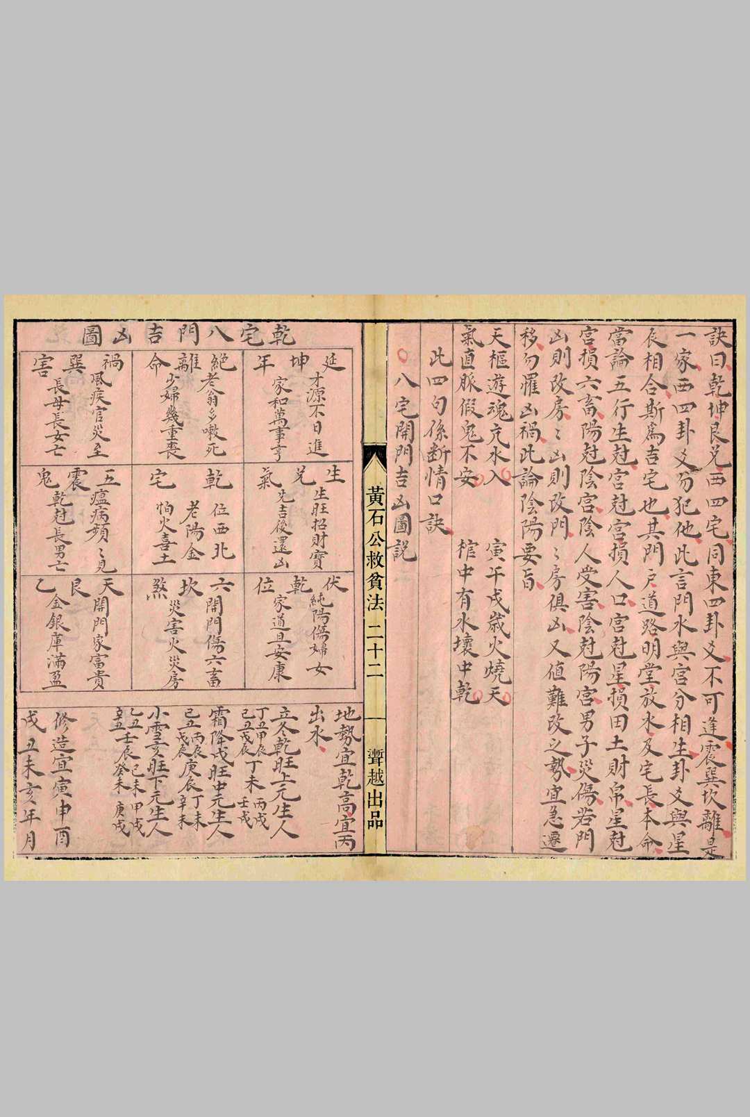 图片[11]中华古籍网-专注古书收集黄石公秘传阳宅必用中华古籍网-专注古书收集中华古籍网