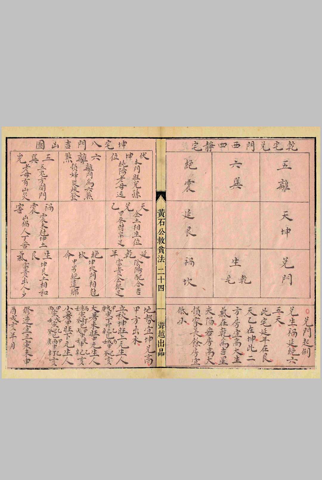 图片[5]中华古籍网-专注古书收集黄石公秘传阳宅必用中华古籍网-专注古书收集中华古籍网