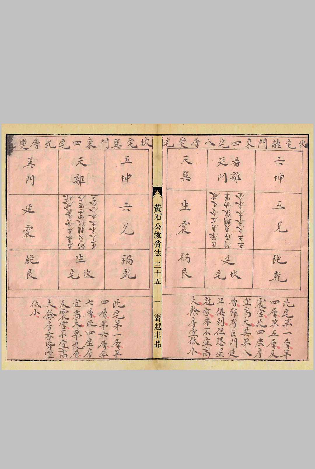 图片[13]中华古籍网-专注古书收集黄石公秘传阳宅必用中华古籍网-专注古书收集中华古籍网