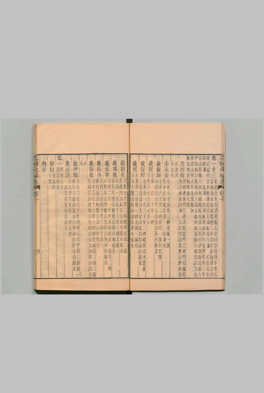 图片[5]中华古籍网-专注古书收集元豊九域志 10卷 王存（宋）冯集梧（清）清乾隆53年中华古籍网-专注古书收集中华古籍网
