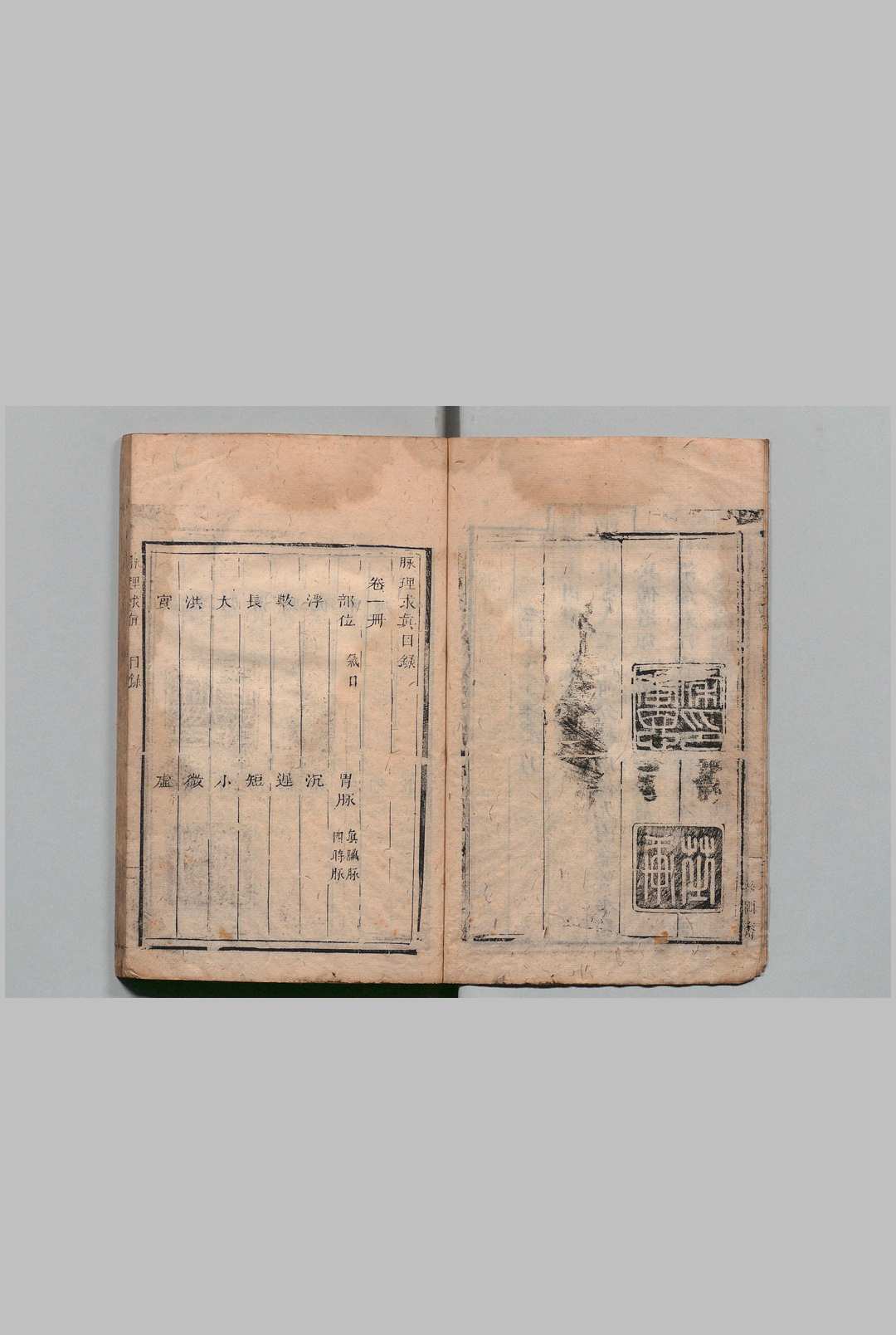 图片[2]中华古籍网-专注古书收集脉理求真 ３卷 黄虁绣 清乾隆39年中华古籍网-专注古书收集中华古籍网