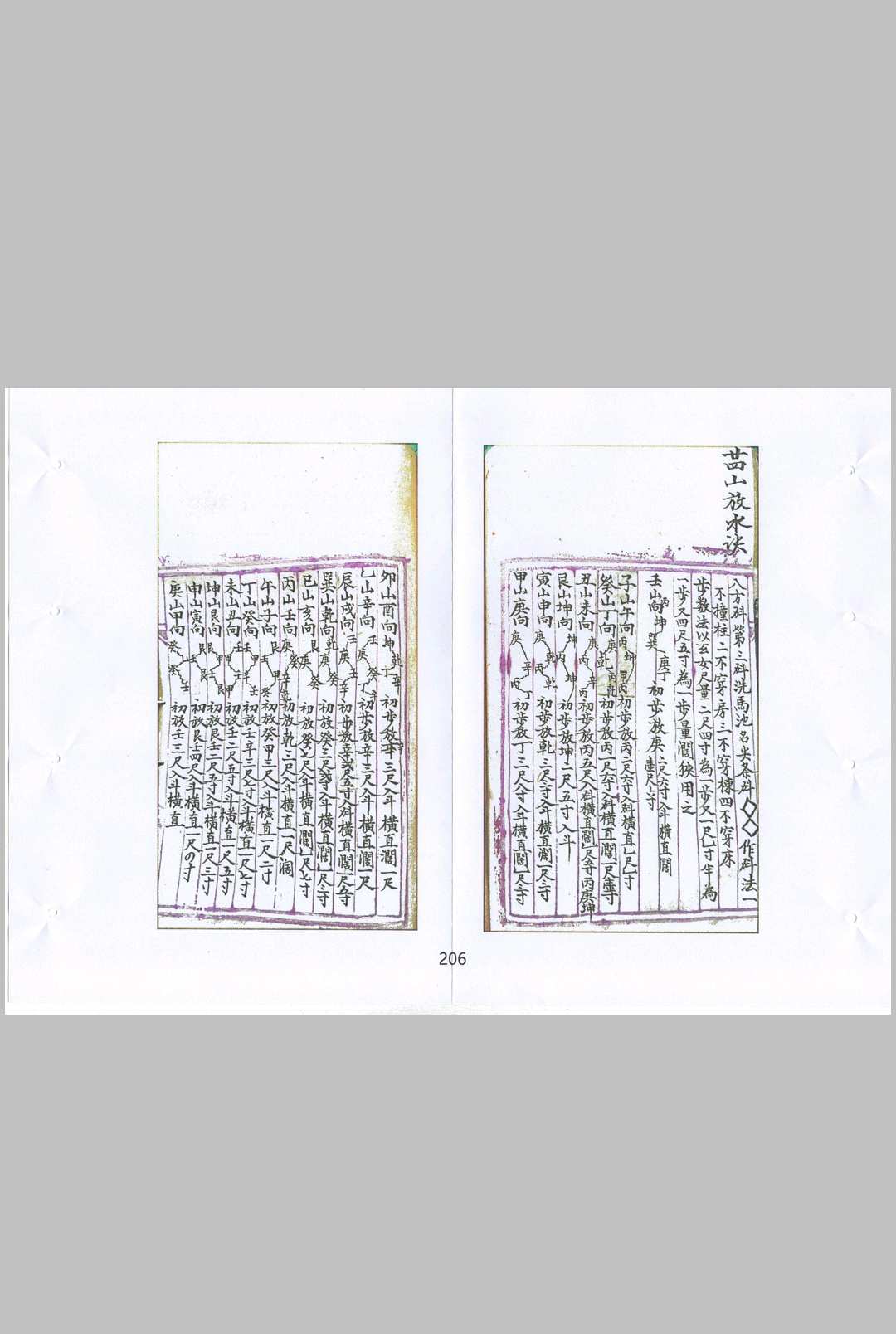 图片[23]中华古籍网-专注古书收集抄集地理不求人中华古籍网-专注古书收集中华古籍网