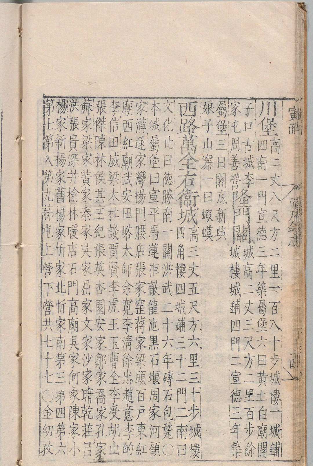 图片[4]中华古籍网-专注古书收集宣府镇志 存24卷（卷１1－１７・２１－３７） 孙世芳（明）明嘉靖40年中华古籍网-专注古书收集中华古籍网