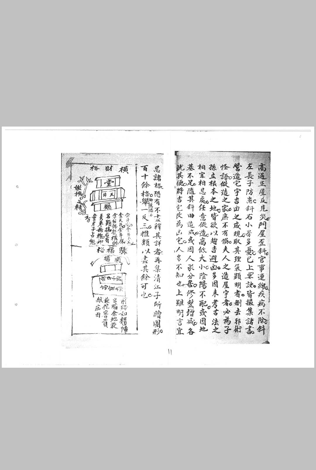 图片[5]中华古籍网-专注古书收集做新屋开门楼法中华古籍网-专注古书收集中华古籍网